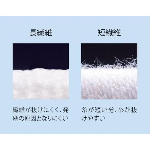 ショーワ　ウレタン背抜き手袋　Ｂ０５００　まとめ買い　簡易包装パームフィット手袋１０双入　ブラック　Ｌサイズ　