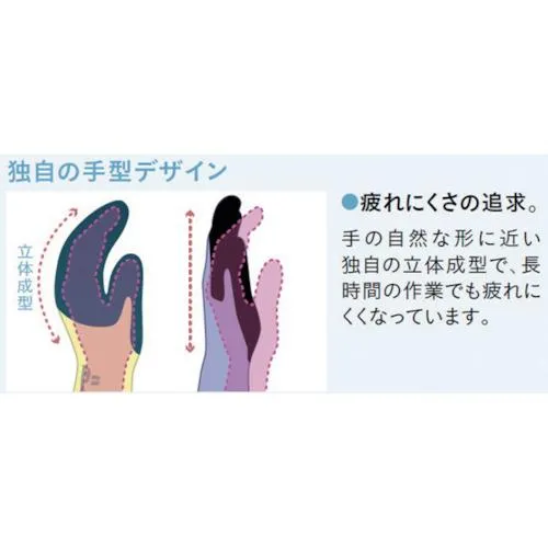 ショーワ　ゴム背抜き手袋　Ｎｏ３３０股付グリップ　３双パック　ブラック　Ｍサイズ