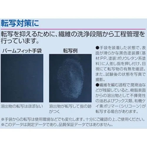 ショーワ　ウレタン背抜き手袋　Ｂ０５００　まとめ買い　簡易包装パームフィット手袋１０双入　ブラック　Ｌサイズ　