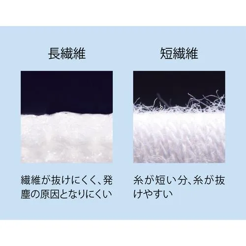 ショーワ　まとめ買い簡易包装トップフィット手袋１０双入　Ｂ０６０１　ホワイト　Ｍサイズ