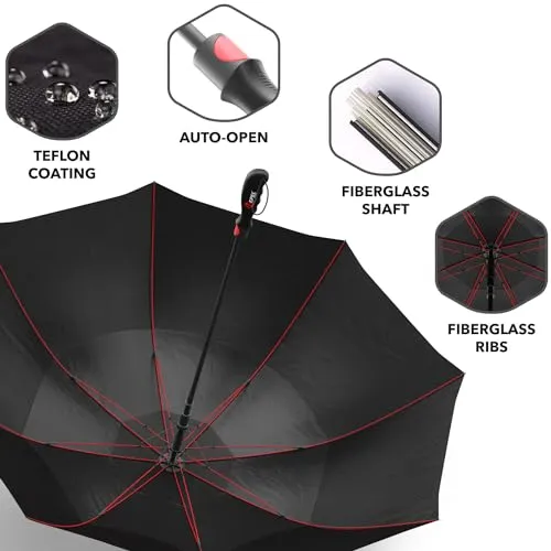 Repel Umbrella Windproof Travel Umbrellas for Rain - Easy Auto Open Close, Durable & Compact Umbrella