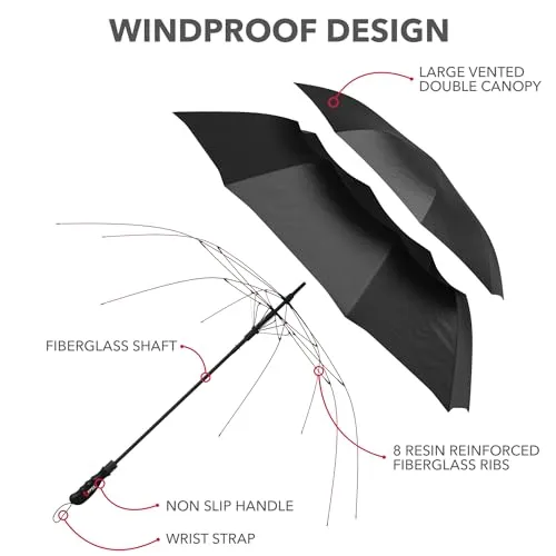 Repel Umbrella Windproof Travel Umbrellas for Rain - Easy Auto Open Close, Durable & Compact Umbrella