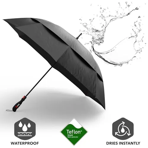Repel Umbrella Windproof Travel Umbrellas for Rain - Easy Auto Open Close, Durable & Compact Umbrella