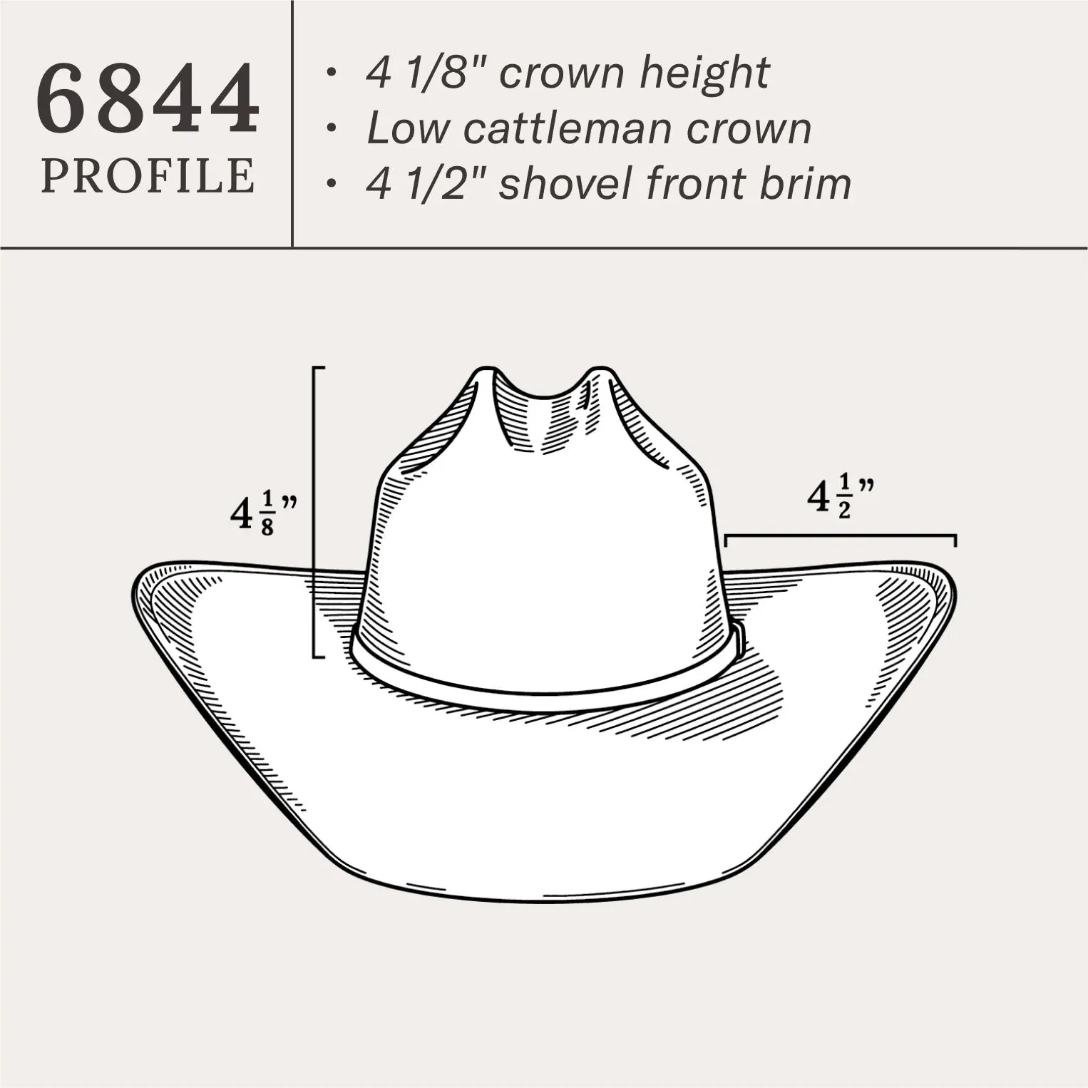 Stetson 10X South Point Straw Hat